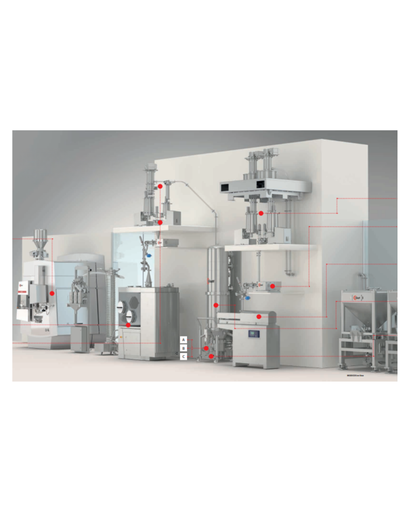 Continuous Technologies Pharma